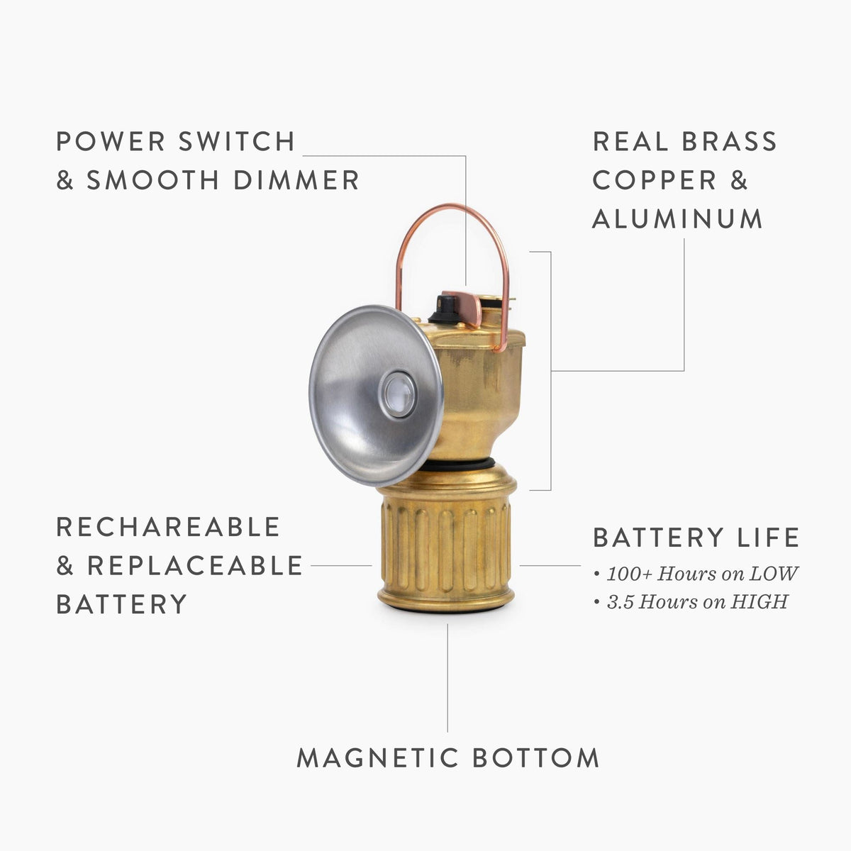Miners Lantern
